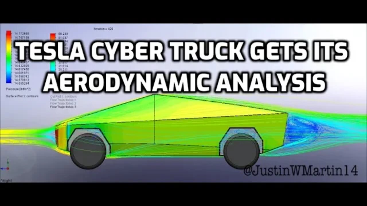 Tesla CyberTruck Gets its Aerodynamic Analysis - Surprise