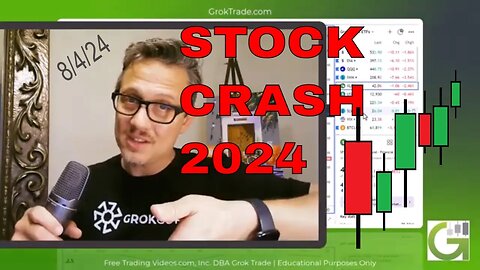 Stock Crash Beginning 2024? It sure looks like it.