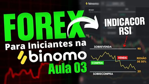 Forex para Iniciantes na Binomo - Como utilizar o Indicador RSI #3