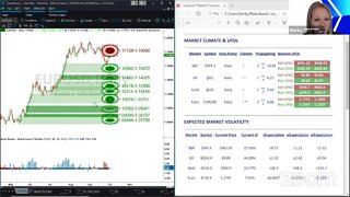 ᴾᴿᴱMARKET Overview Oct-1 2020 [Becky Hayman]