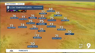Nice temperatures to finish the week