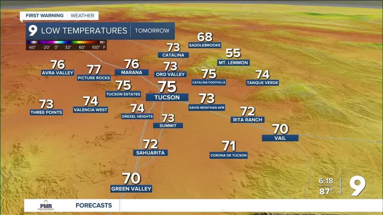 Nice temperatures to finish the week