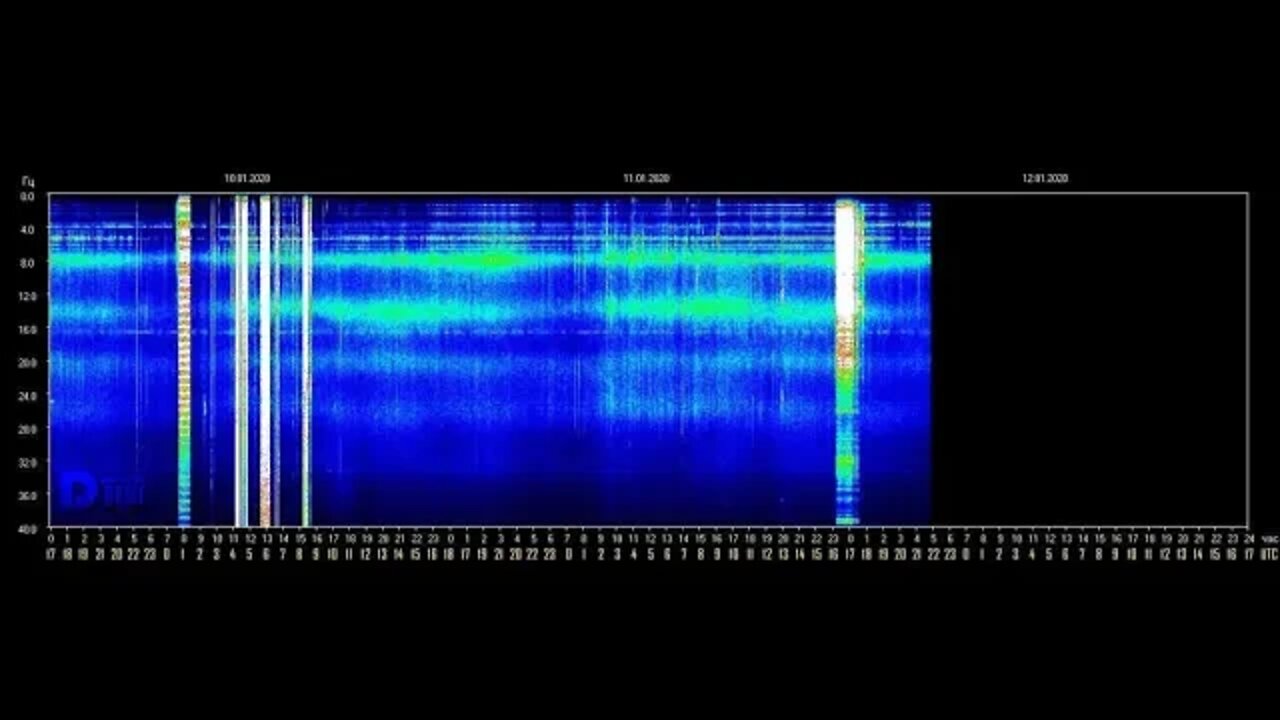 Second Wave of The White Queen Sophia Awakening/Ascension Energies Hit Earth 0000 1/12/2020 UTC