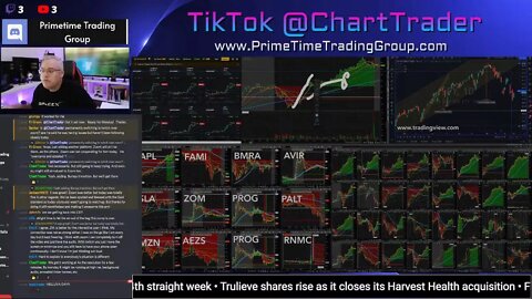 LIVE: Trading the Stock Market $$$