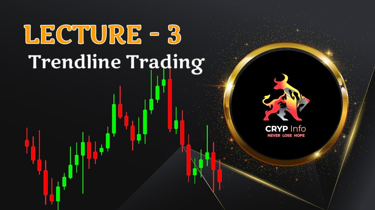 Lecture 3 Trendline Trading