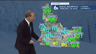 Snowpack & Drought Updates 12_30_21