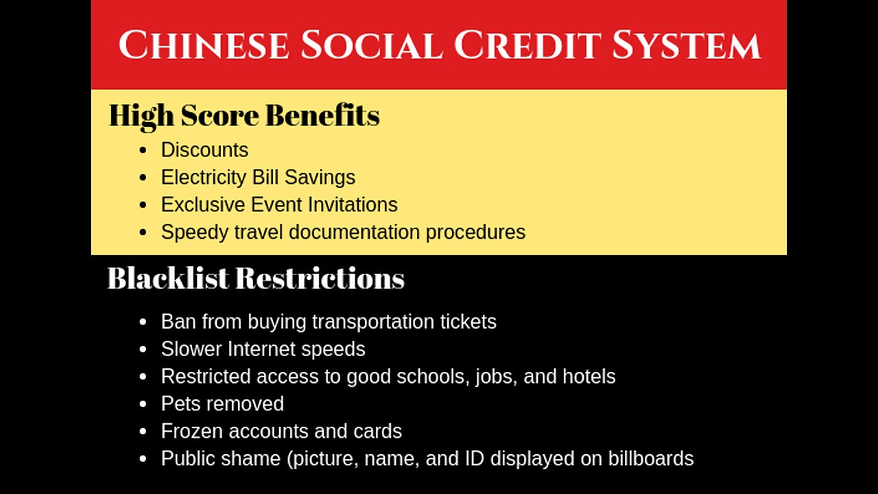 Facial Recognition Social Credit Score