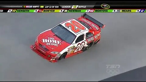 2009 Sharpie 500