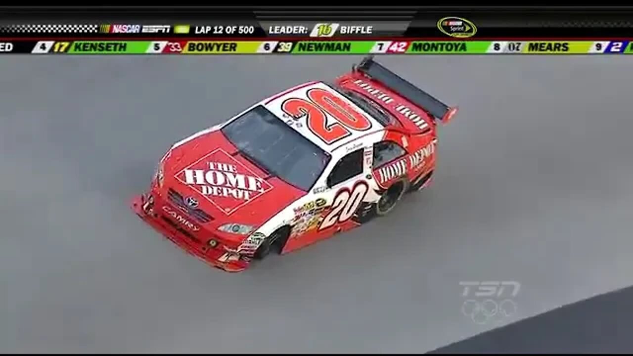 2009 Sharpie 500