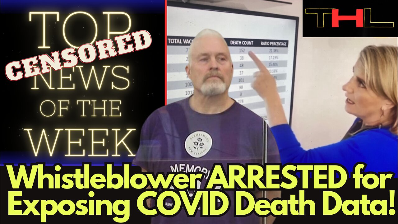 Top CENSORED News of the Week | Dec 5, 2023