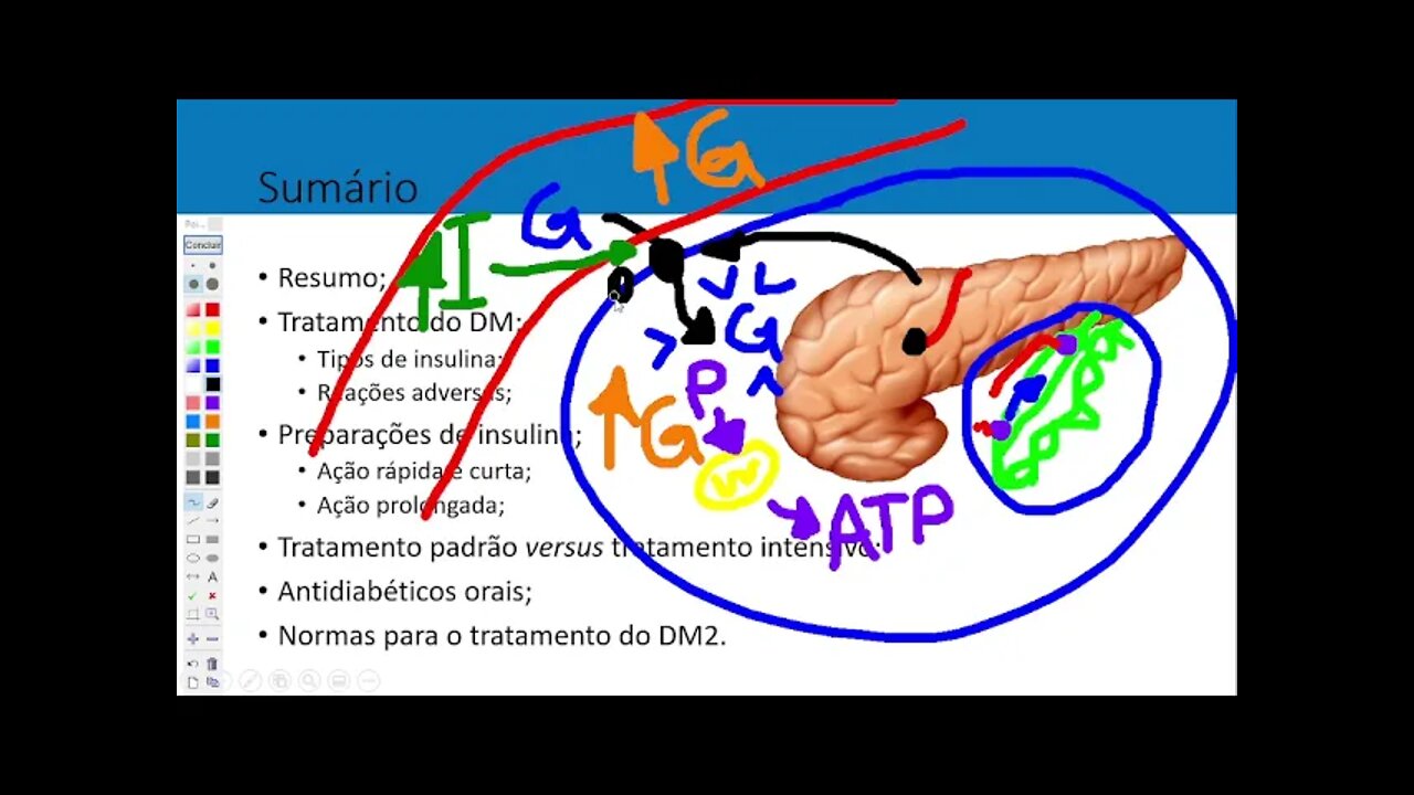 AULA 8 FARMACOLOGIA UBM