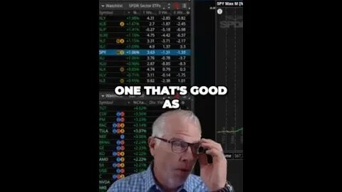 Insiders Market Analysis Uncertain Signals Indicate Impending Economic Downturn