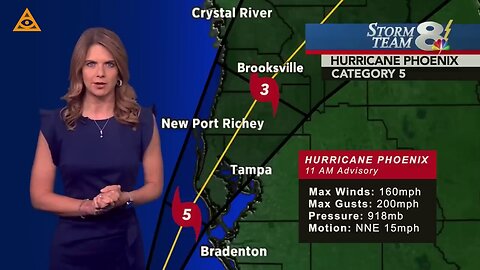 Event 201 for Hurricane Milton: Project Phoenix Training Exercise.