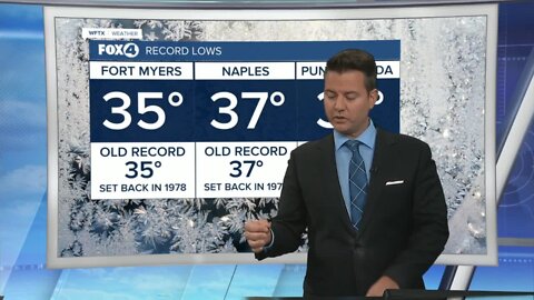 Sunday AM temps flirt with all-time records