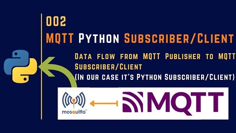 002 | MQTT SubscriberClient in Python | MQTT |