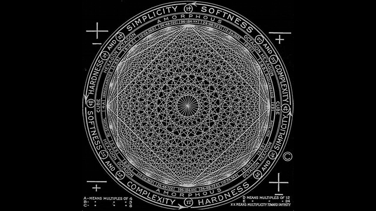 The Psychology of Numbers [ETERNALISED]