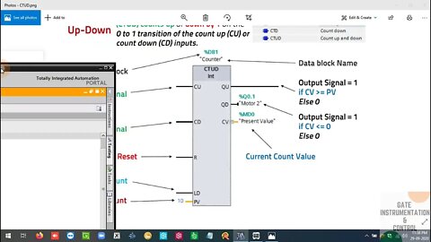 014 | UP-DOWN Counter (-CTUD-) Instruction | S7 Instruction |