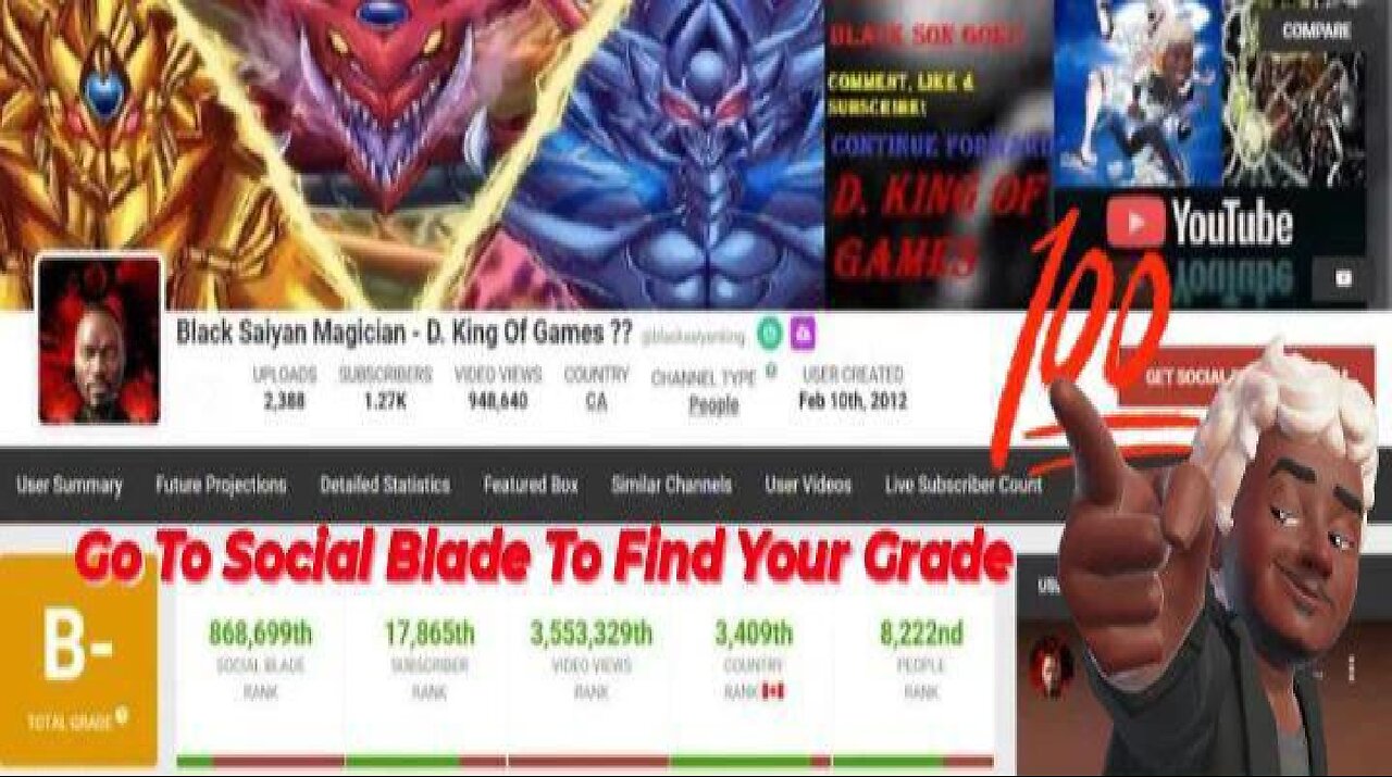 How To Find Your Grade On Social Media