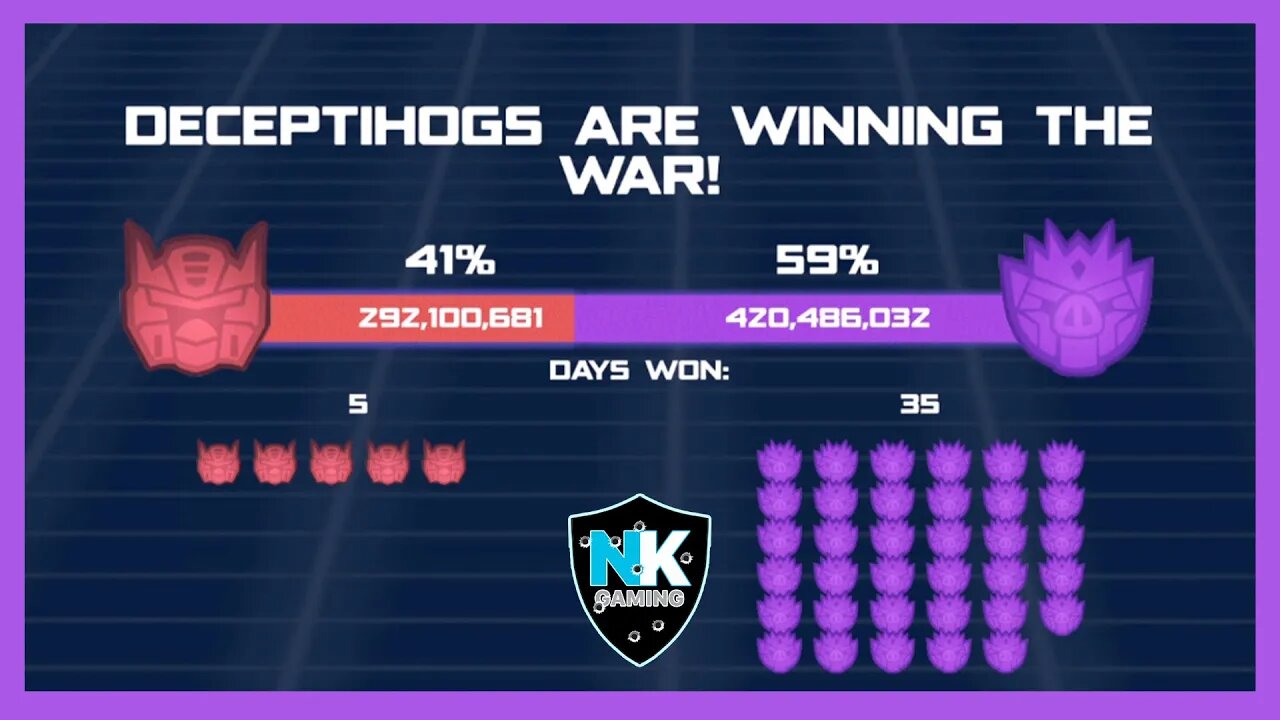 Angry Birds Transformers 2.0 - War Pass S5 - Day 40 Results