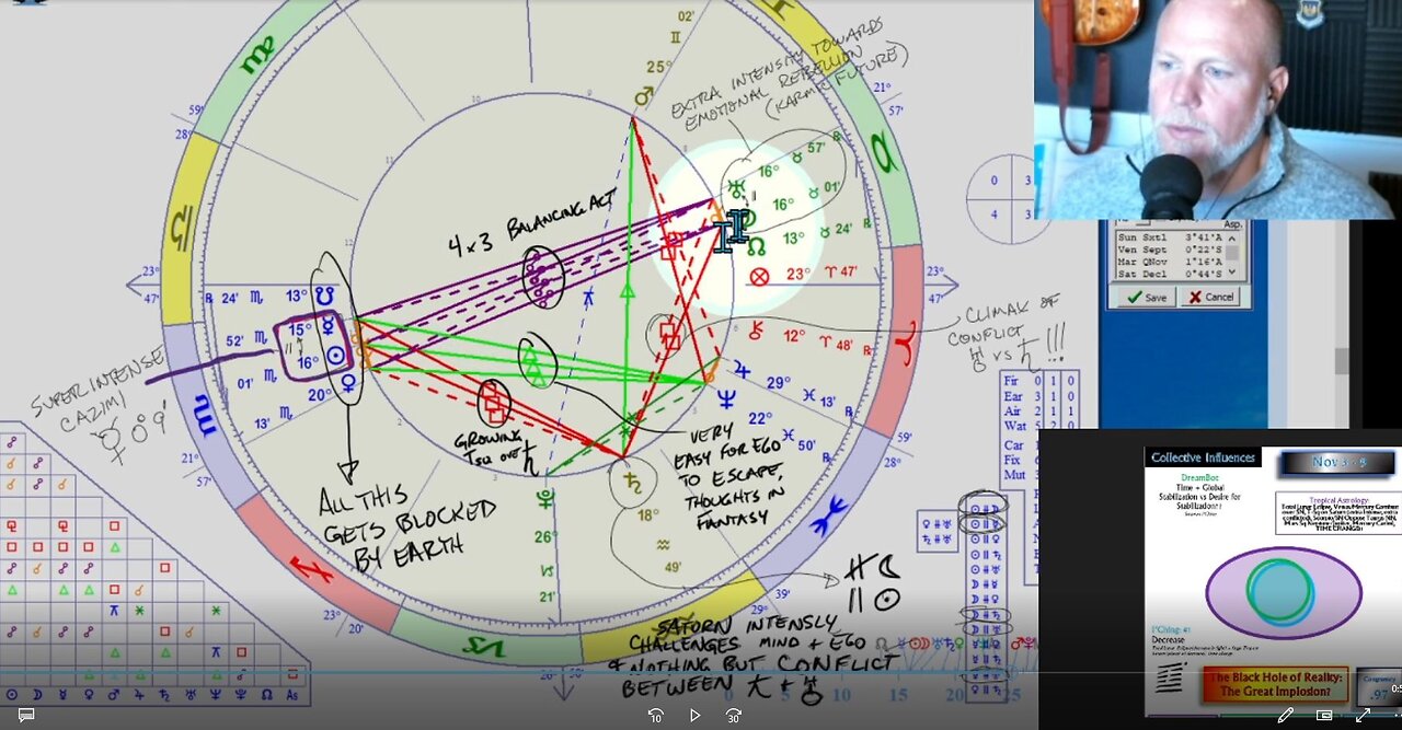 The Great Implosion and a Total Lunar Eclipse in Taurus: How to CIRF 11/3 - 11/9