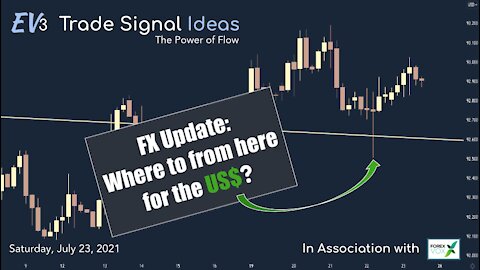 FX Update: Where next for the US$?