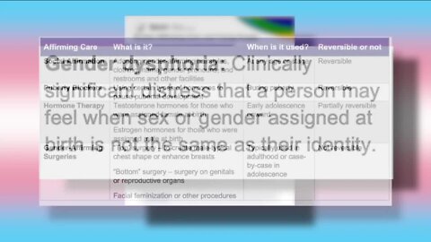 Gender Transitioning on LGBTQ+ community