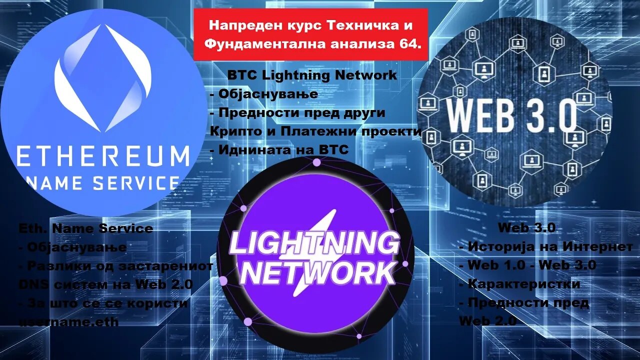 Крипто тех. анализа Напреден курс 64. ENS - username eth, WEB 3.0 и BTC Lightning Network