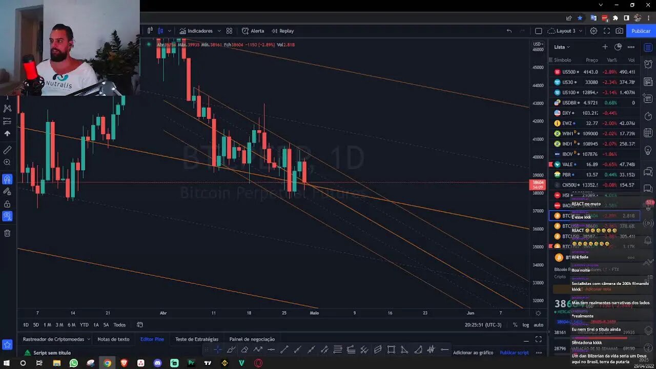 BITCOIN SE SEGURA NA ÚLTIMA MÉDIA, DESTAQUES E NOTÍCIAS DE HOJE - 29/04/2022