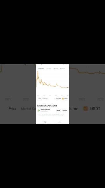 IS FIBSWAP GOING TO SURVIVE #fibswap #crosschain #dex #cryptoinvesting #cryptocurrency #cryptonews