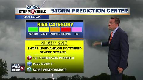 NBC26 Storm Shield weather forecast