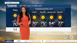 ABC 10News PinPoint Weather With Meteorologist Angelica Campos