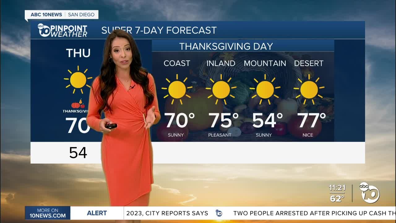 ABC 10News PinPoint Weather With Meteorologist Angelica Campos