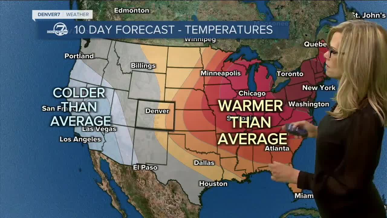 Denver extended forecast: Temps climb into the 80s after Easter