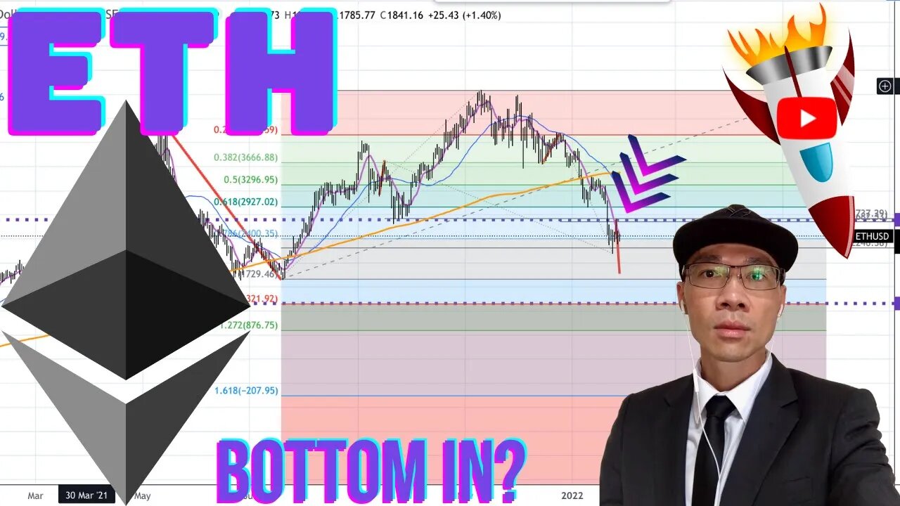 Ethereum ($ETH) - Where Is The Bottom? Can We Expect More Downside Correction? 📉📉