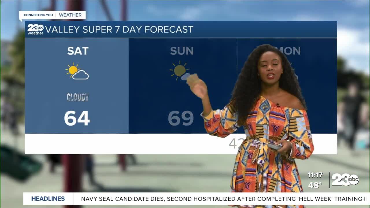 23ABC 11PM Weather Forecast: Feb 5, 2021