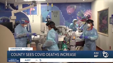 San Diego County sees COVID deaths increase