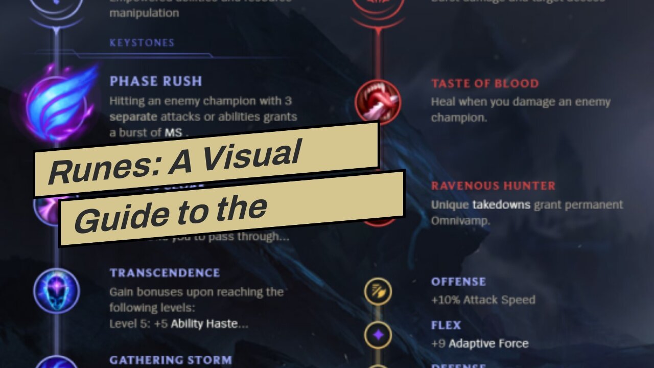 Runes: A Visual Guide to the Legend of Ragnarok