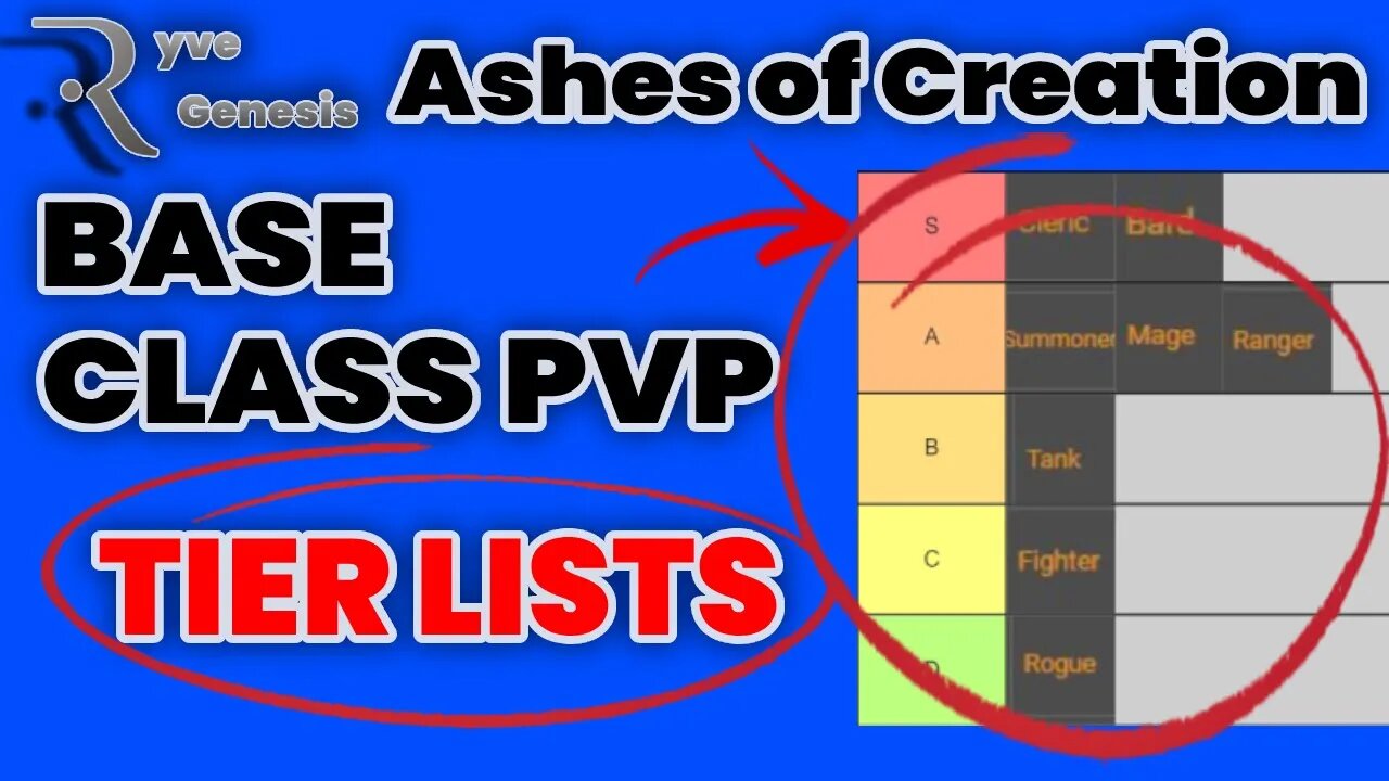 Ashes of Creation PVP Tier List Base Archetypes (WAY TOO EARLY)