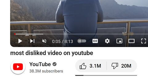 What Is The Most Disliked Video On YouTube?