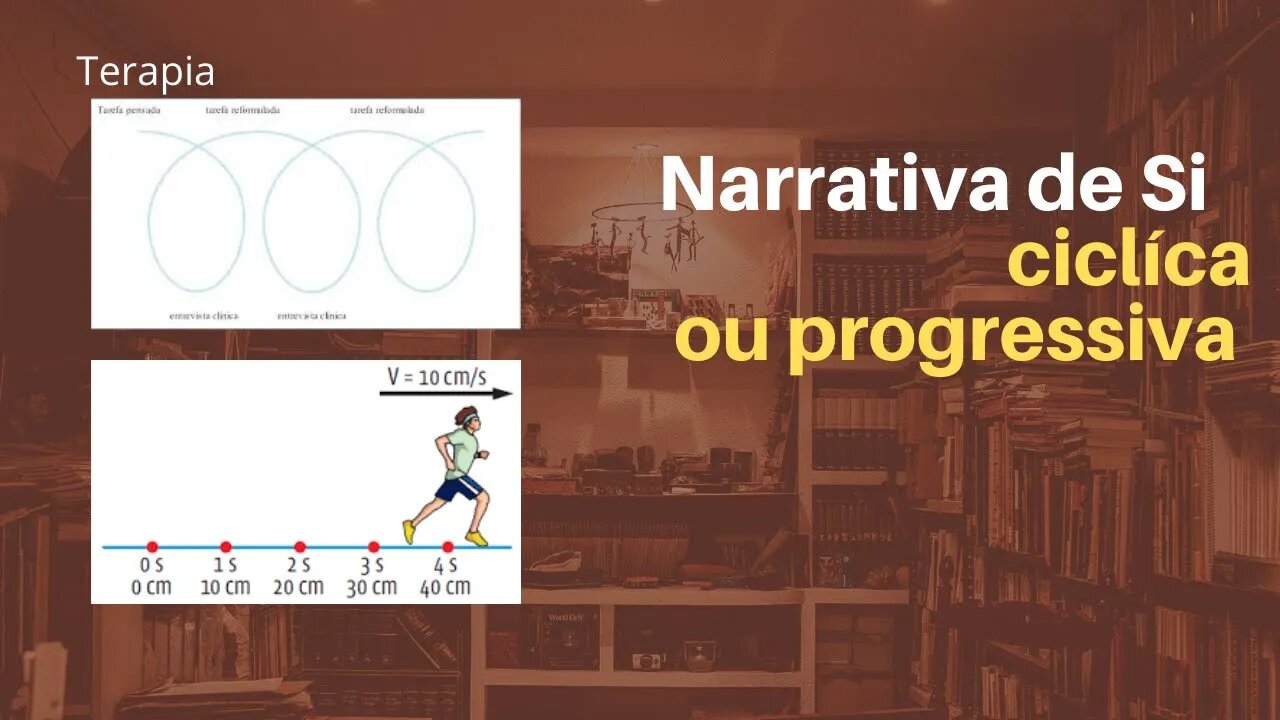 Narrativa de Si cíclica ou progressiva