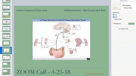 Inflammation - Good vs. Bad | Dr. Kevin Conners - Conners Clinic
