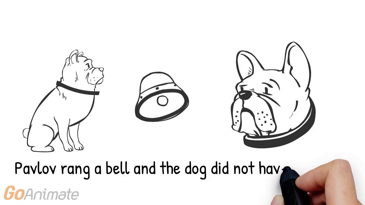 Pavlov's Theory of Classical Conditioning Explained!