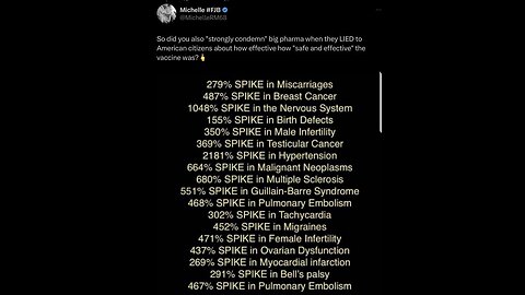 WHO Paper: COVID-19 Vaccines Can Induce Multiple Sclerosis 8-28-23 TrialSite News