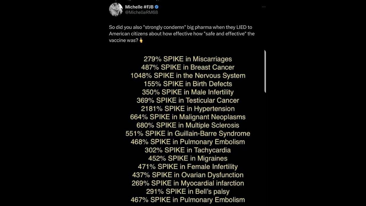 WHO Paper: COVID-19 Vaccines Can Induce Multiple Sclerosis 8-28-23 TrialSite News