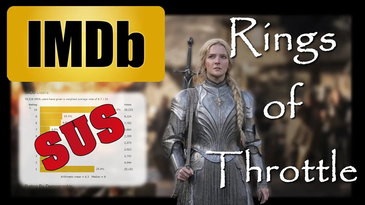 Is IMDb Throttling Reviews on The Rings of Power?