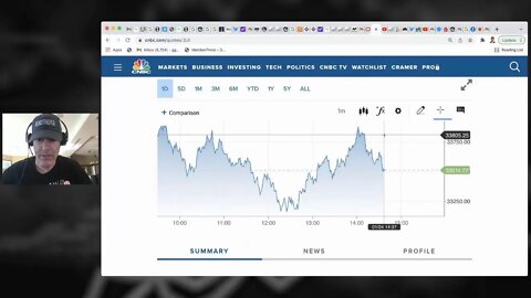 Rate Hike Probability Is Starting To Plummet (Bitcoin Up On News)