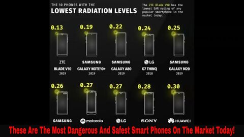 The Most Dangerous And Safest Cell Phones Currently On The Market And Their Radiation Levels!