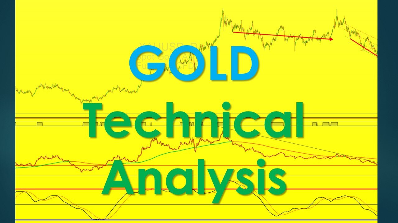 Gold Technical Analysis May 11 2023