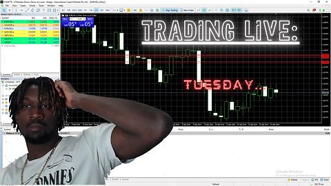 A Day In Forex : Tuesday L...