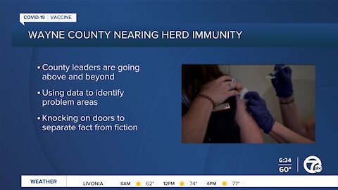 Tackling vaccine hesitancy in Wayne County